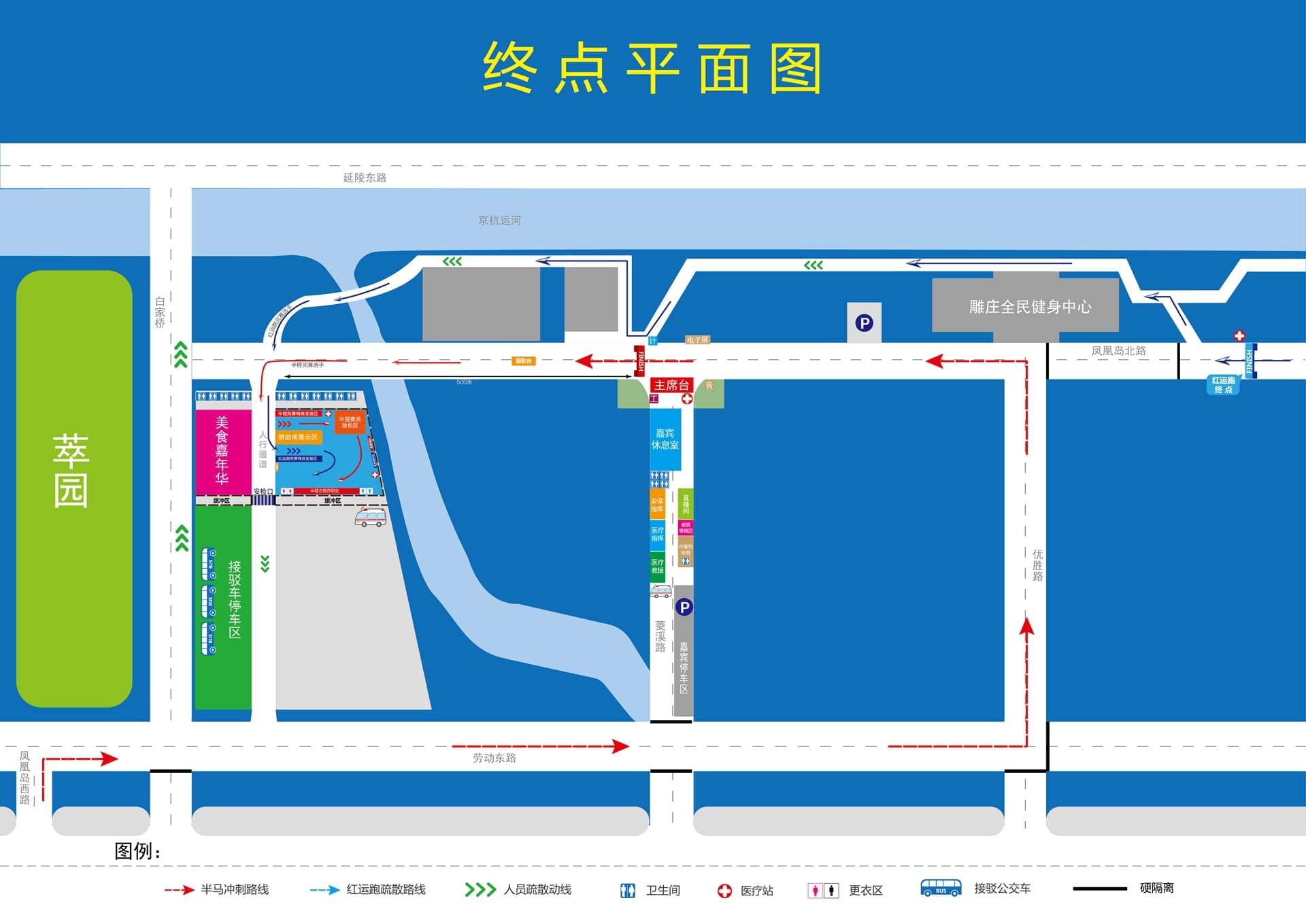 终点